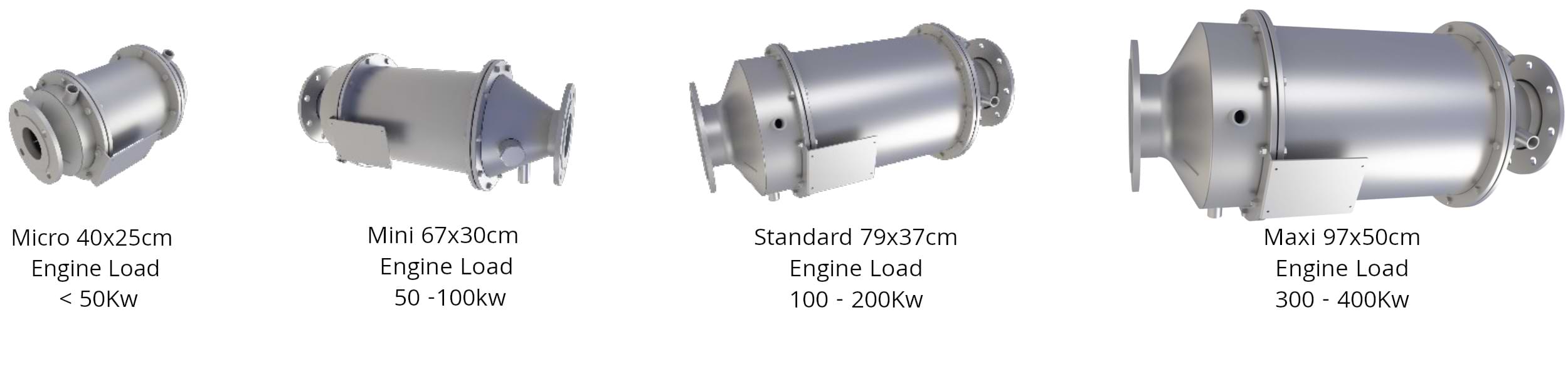Exilator purifiers model range by size